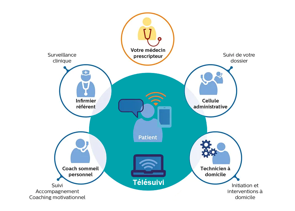schema-new schema-new